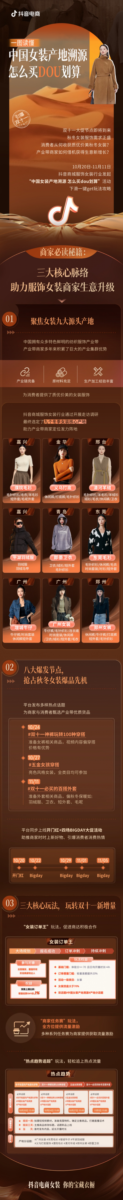 bsport体育登录双十一大促启航抖音商城服饰女装行业为山东产业带商家注入增bsport体育入口收动能(图1)