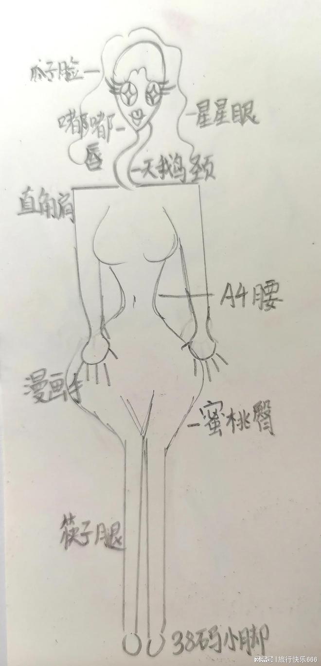 bsport体育入口《现代审美女装(图1)