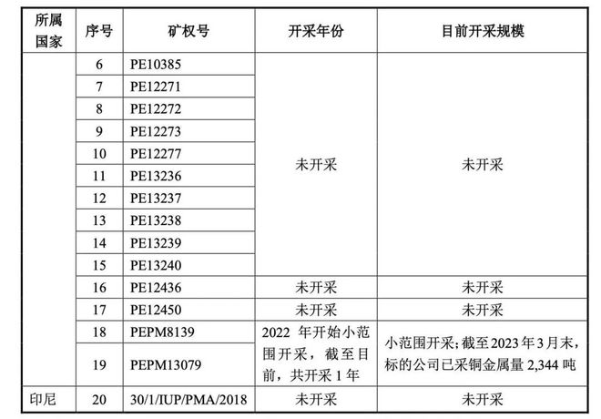 女装知名bsbsport体育登port体育入口录品牌突然宣布：终止！(图6)