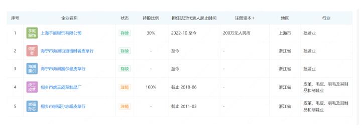 bsport体育入口国货女装请全红婵代言被群嘲 网友：以及代言人气质彻底不搭(图2)