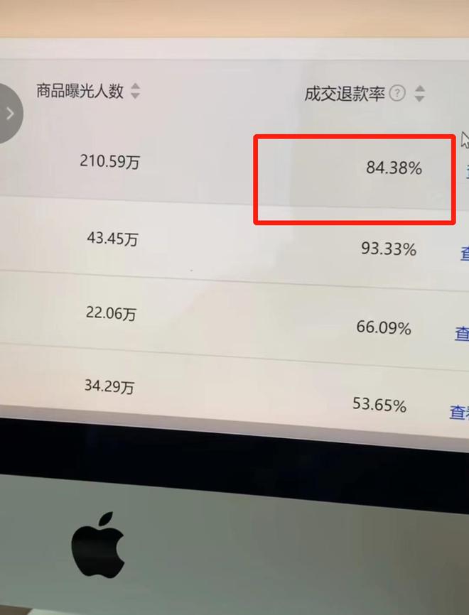 女性消费能力最强但女bsport体育装退货高达80%网友：上图大家一起沉默(图2)